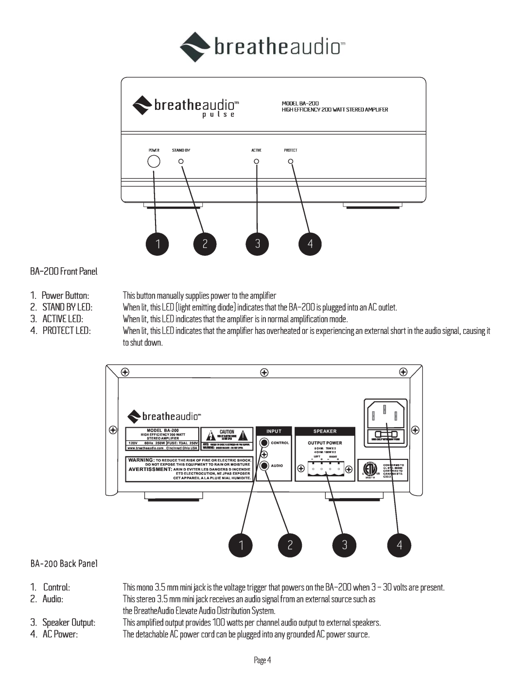 BreatheAudio owner manual BA-200Front Panel, BA-200Back Panel, Control, Audio 
