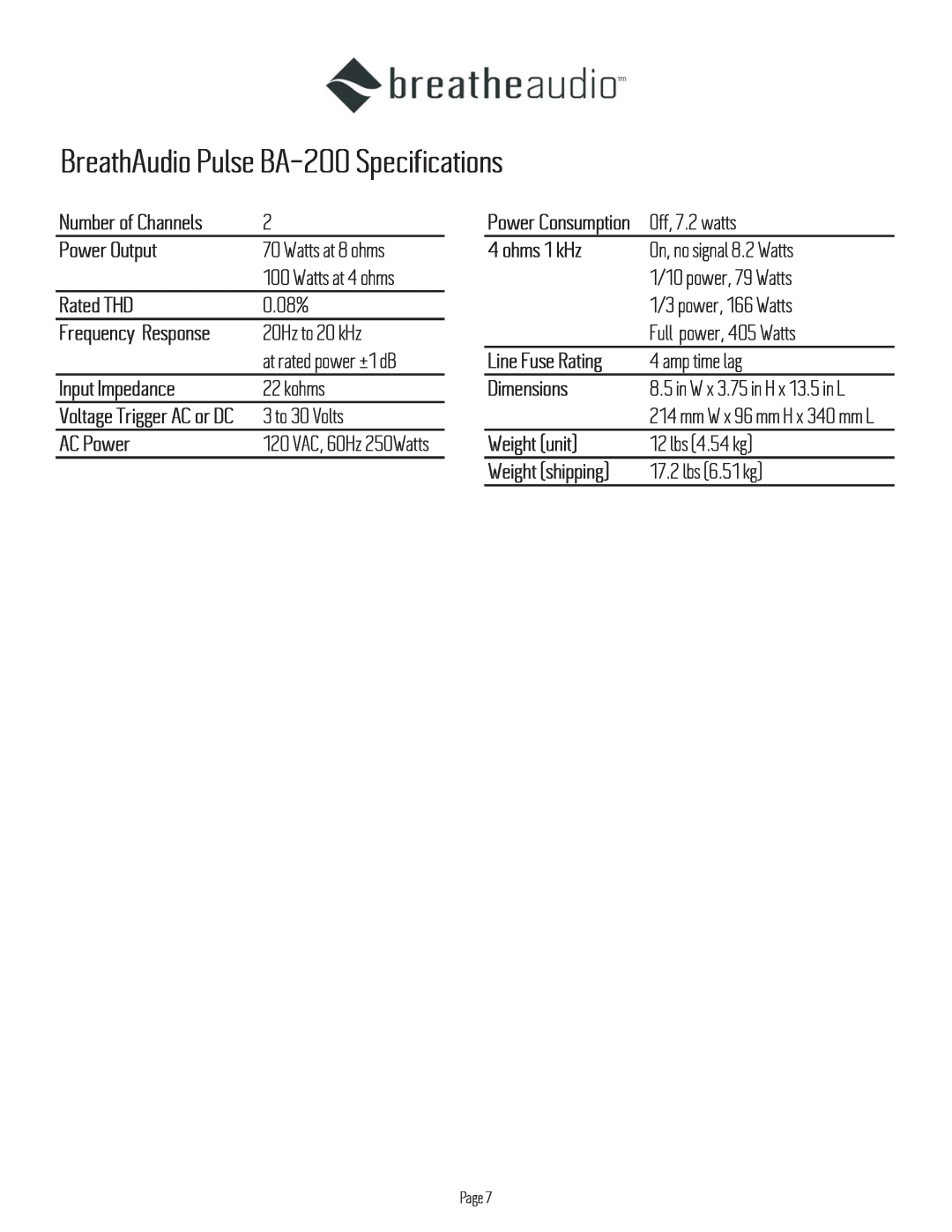 BreatheAudio BreathAudio Pulse BA-200Specifications, Power Output, Rated THD, Input Impedance, AC Power, ohms 1 kHz 