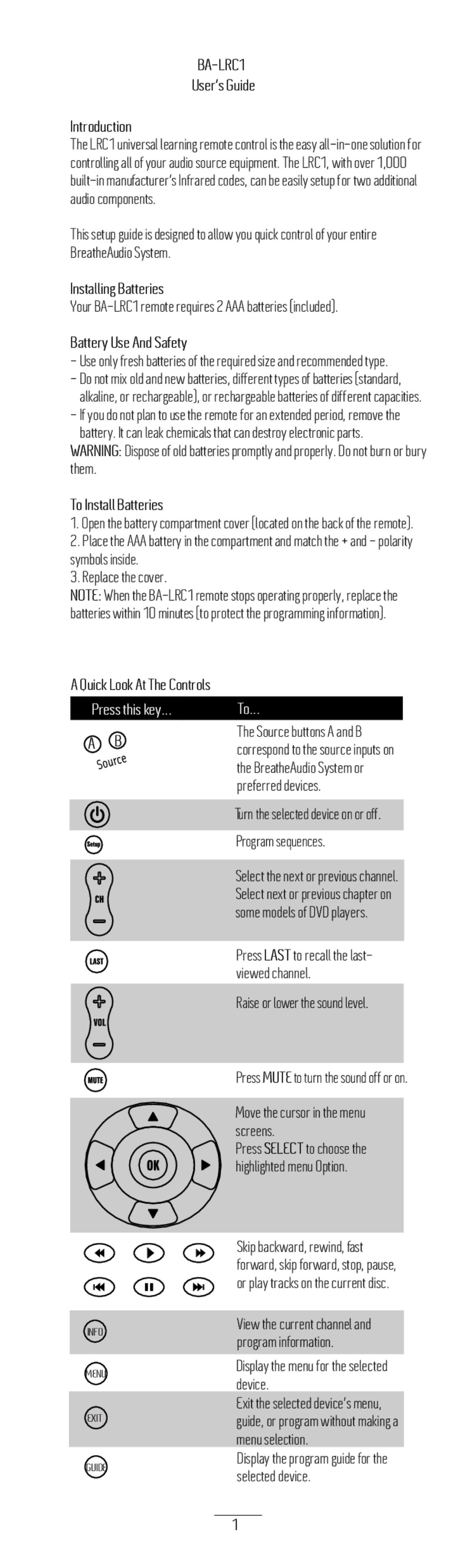 BreatheAudio BA-LRC1 manual 