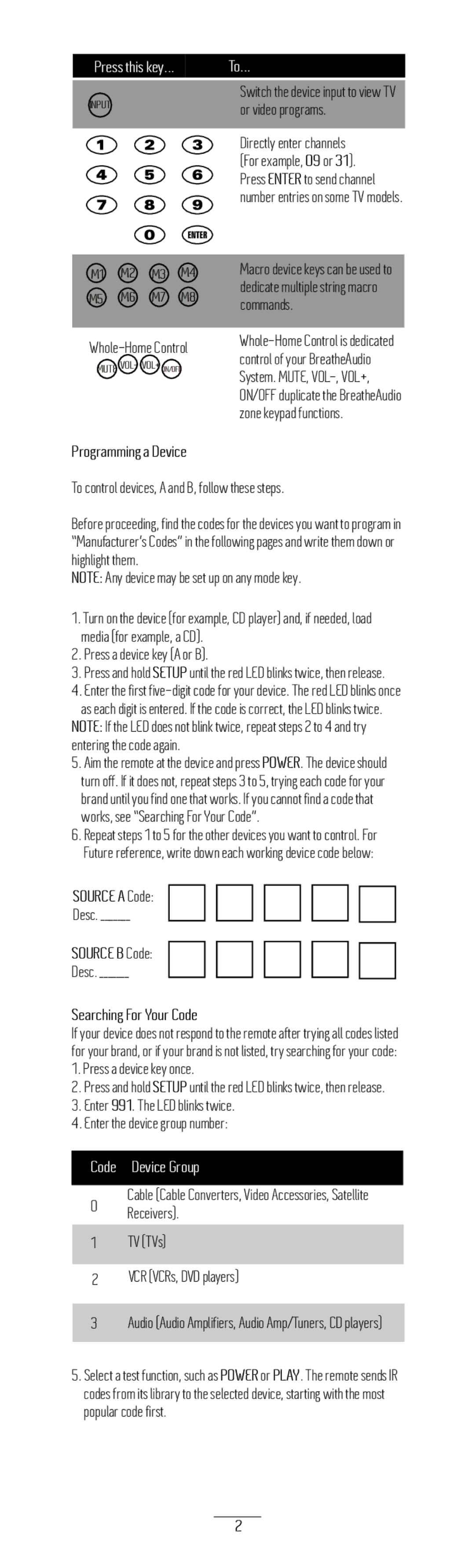 BreatheAudio BA-LRC1 manual Whole-Home Control, Programming a Device, Cable Cable Converters, Video Accessories, Satellite 