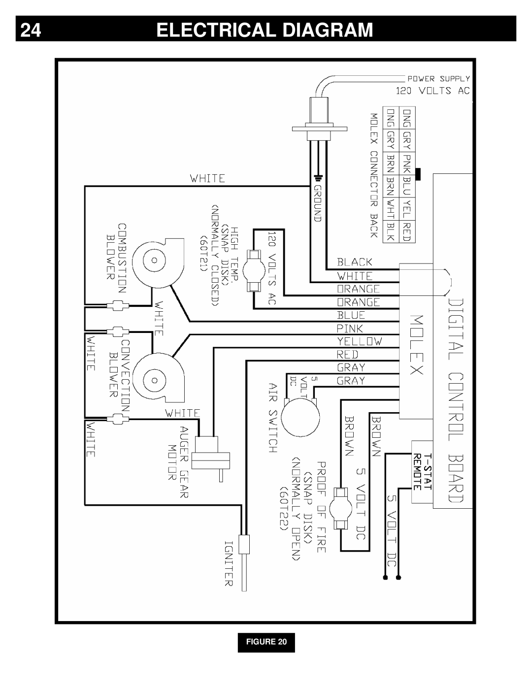 Breckwell P2700, Breckwell Hearth Products LUXURY SERIES owner manual Electrical Diagram 