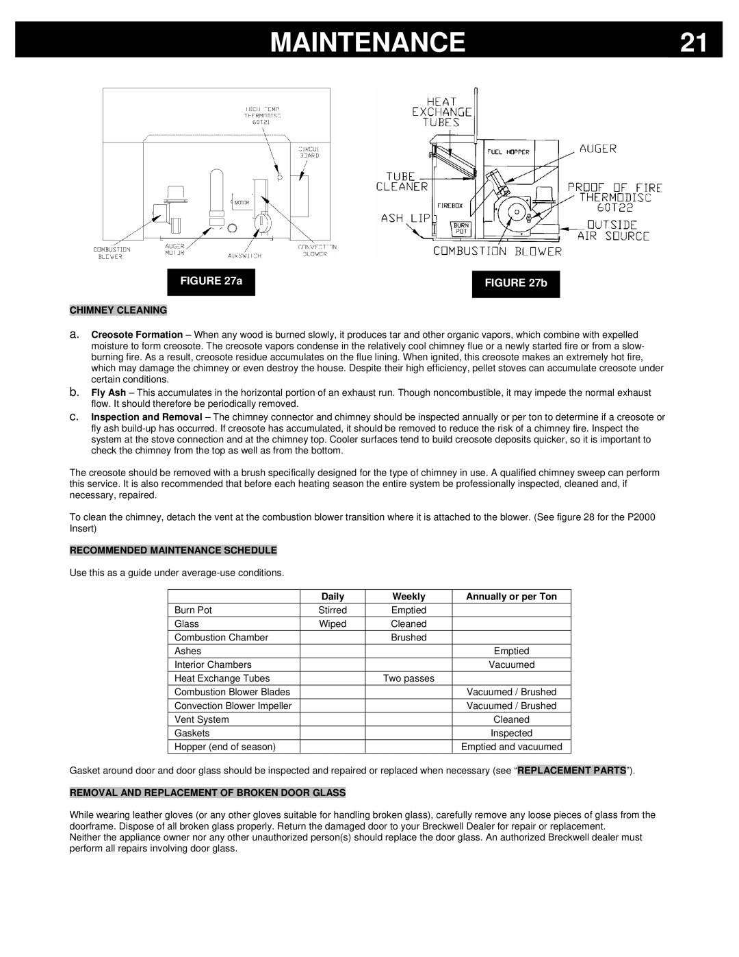 Breckwell P2000FS, P2000I Chimney Cleaning, Recommended Maintenance Schedule, Daily Weekly Annually or per Ton 