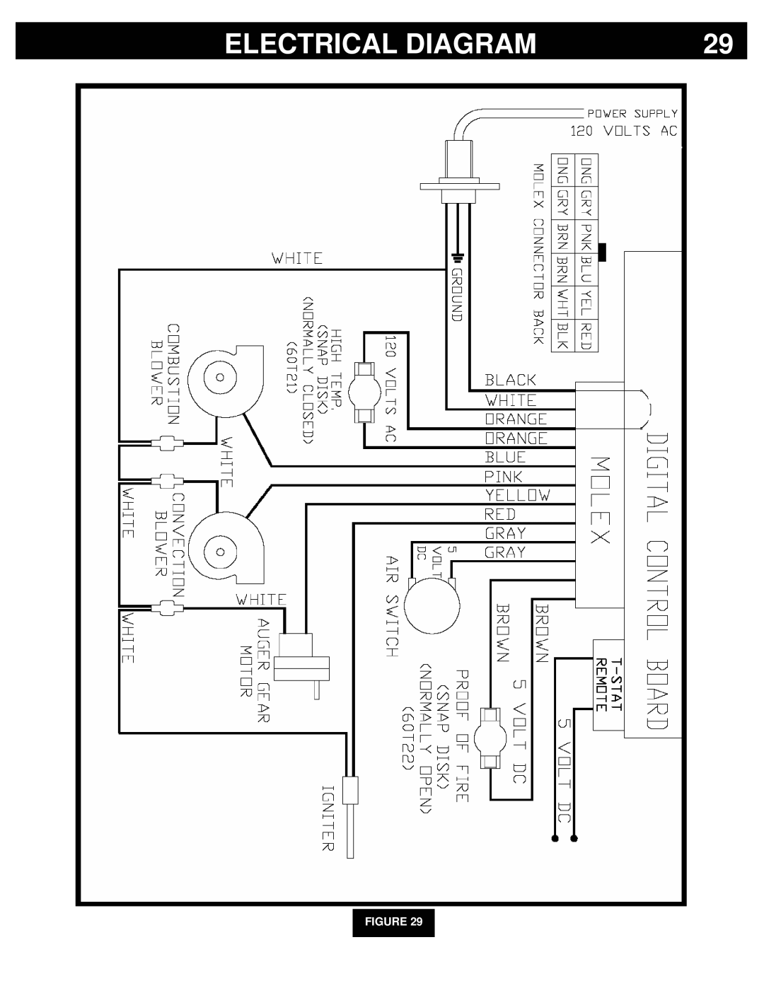 Breckwell P2000I, P2000FS owner manual Electrical Diagram 