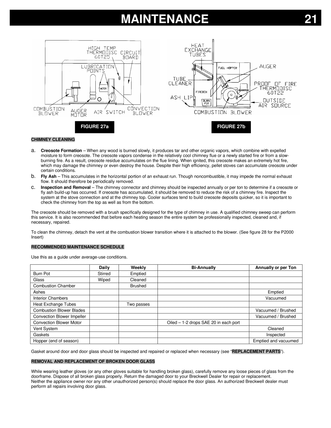 Breckwell P2000 Chimney Cleaning, Recommended Maintenance Schedule, Daily Weekly Bi-Annually Annually or per Ton 