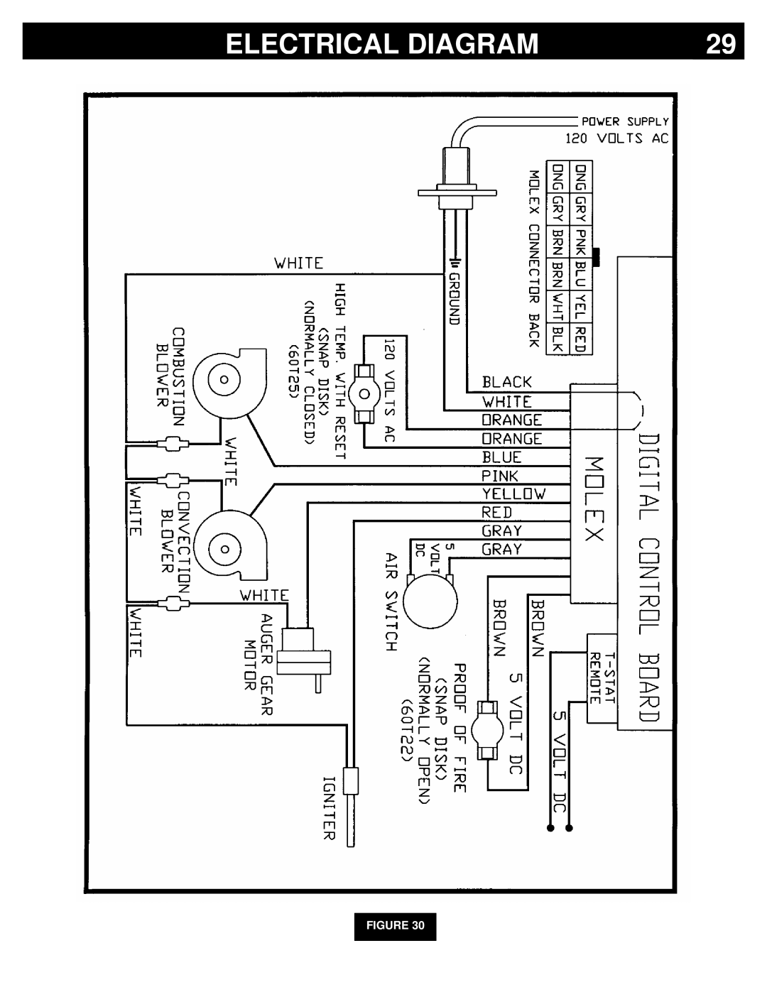 Breckwell P2000 owner manual Electrical Diagram 