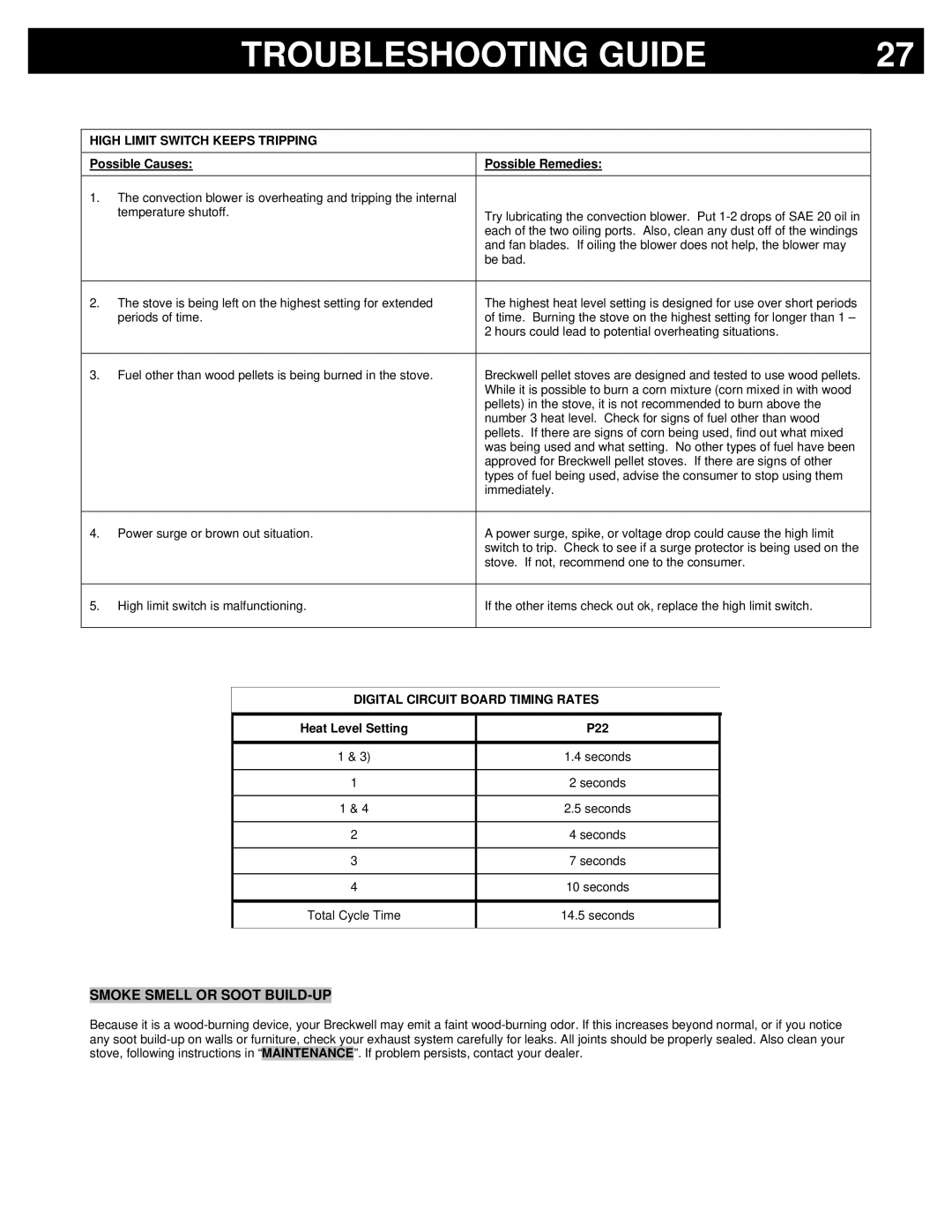 Breckwell P22FSL, P22I Smoke Smell or Soot BUILD-UP, High Limit Switch Keeps Tripping, Digital Circuit Board Timing Rates 