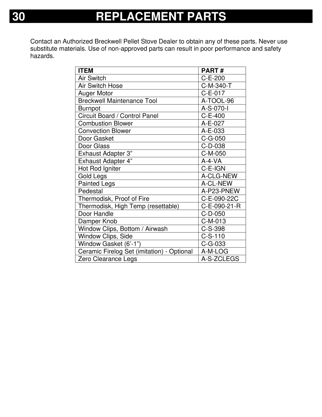 Breckwell P23I, P23FSA, P23FSL owner manual Replacement Parts, P23-PNEW 