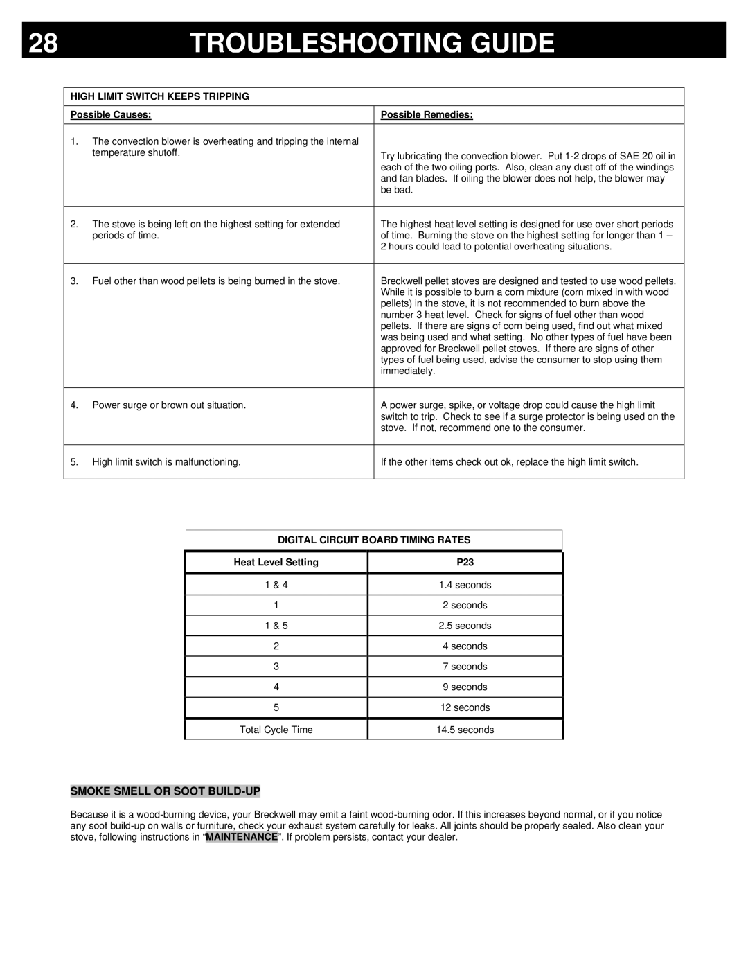 Breckwell P23FSA, P23I Smoke Smell or Soot BUILD-UP, High Limit Switch Keeps Tripping, Digital Circuit Board Timing Rates 