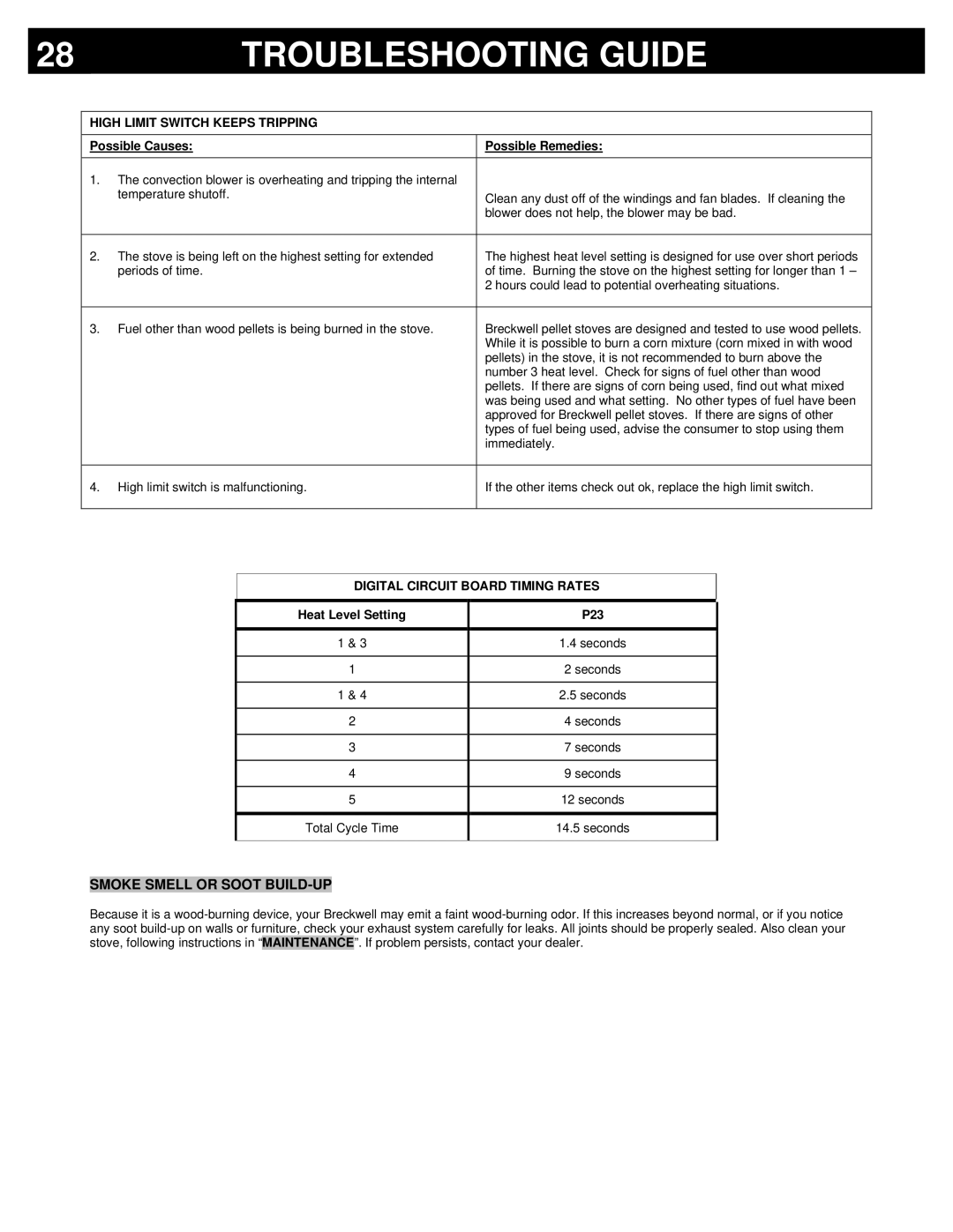 Breckwell P23FSA, P23I Smoke Smell or Soot BUILD-UP, High Limit Switch Keeps Tripping, Digital Circuit Board Timing Rates 