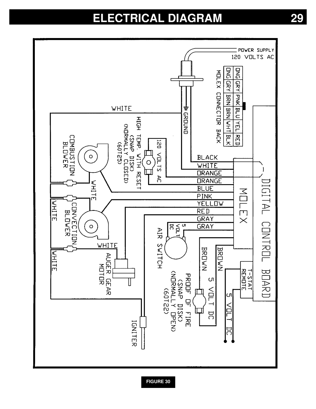 Breckwell P23FSL, P23I, P23FSA owner manual Electrical Diagram 