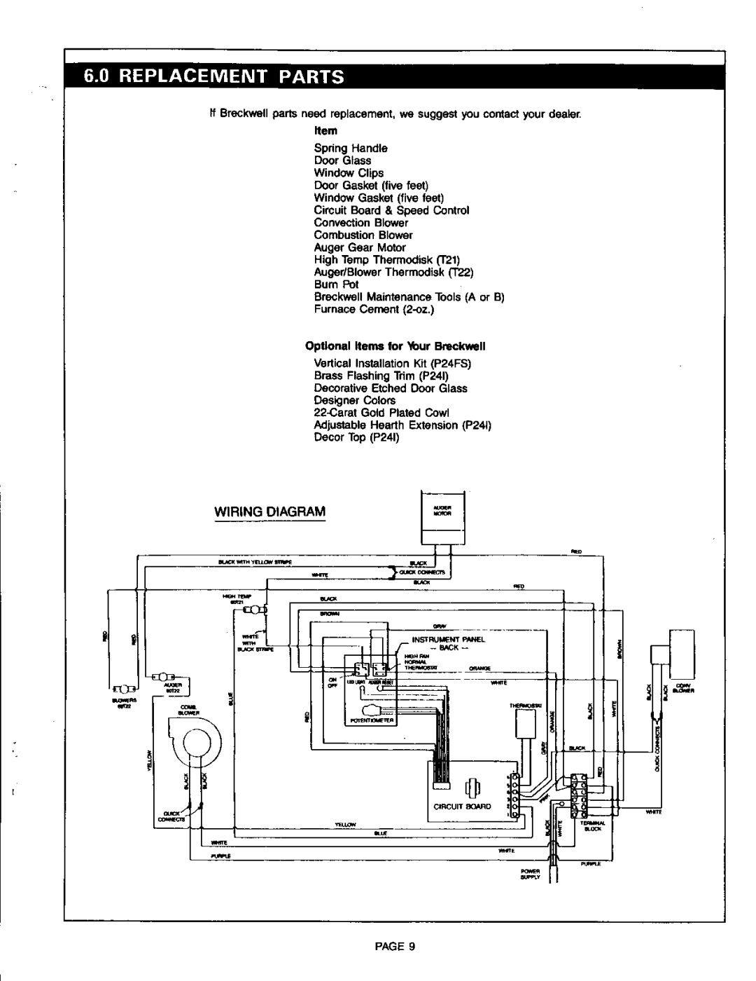 Breckwell P24FS manual 