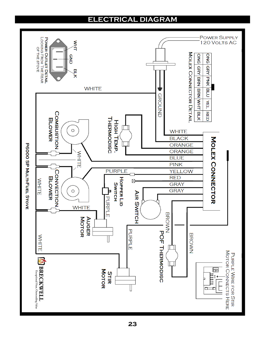 Breckwell SP 6000 owner manual Electrical Diagram 