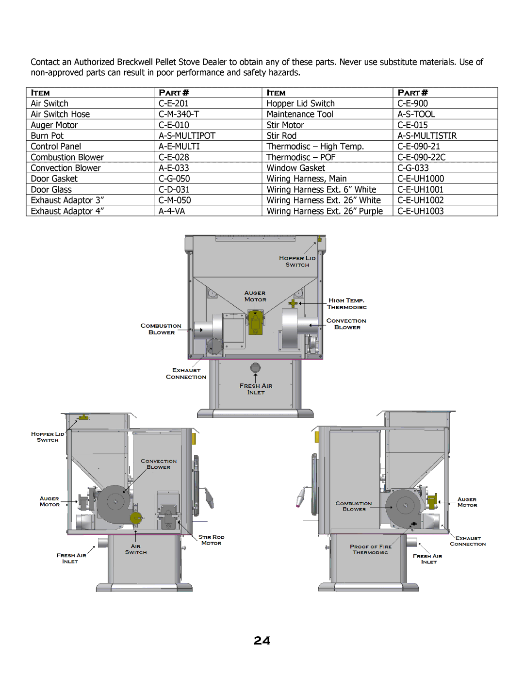 Breckwell SP 6000 owner manual Tool 