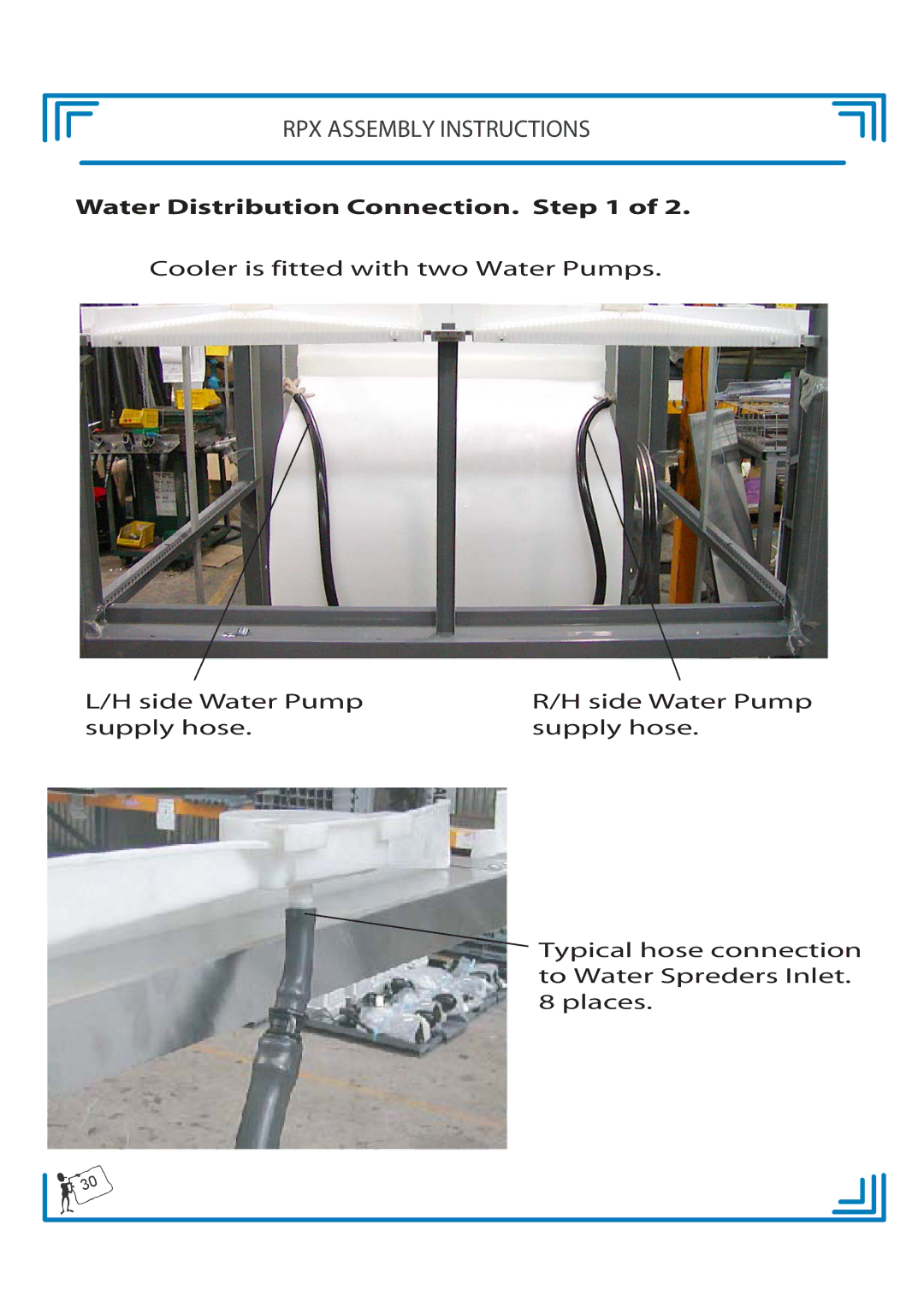 Breezaire RPX900D manual Water Distribution Connection 