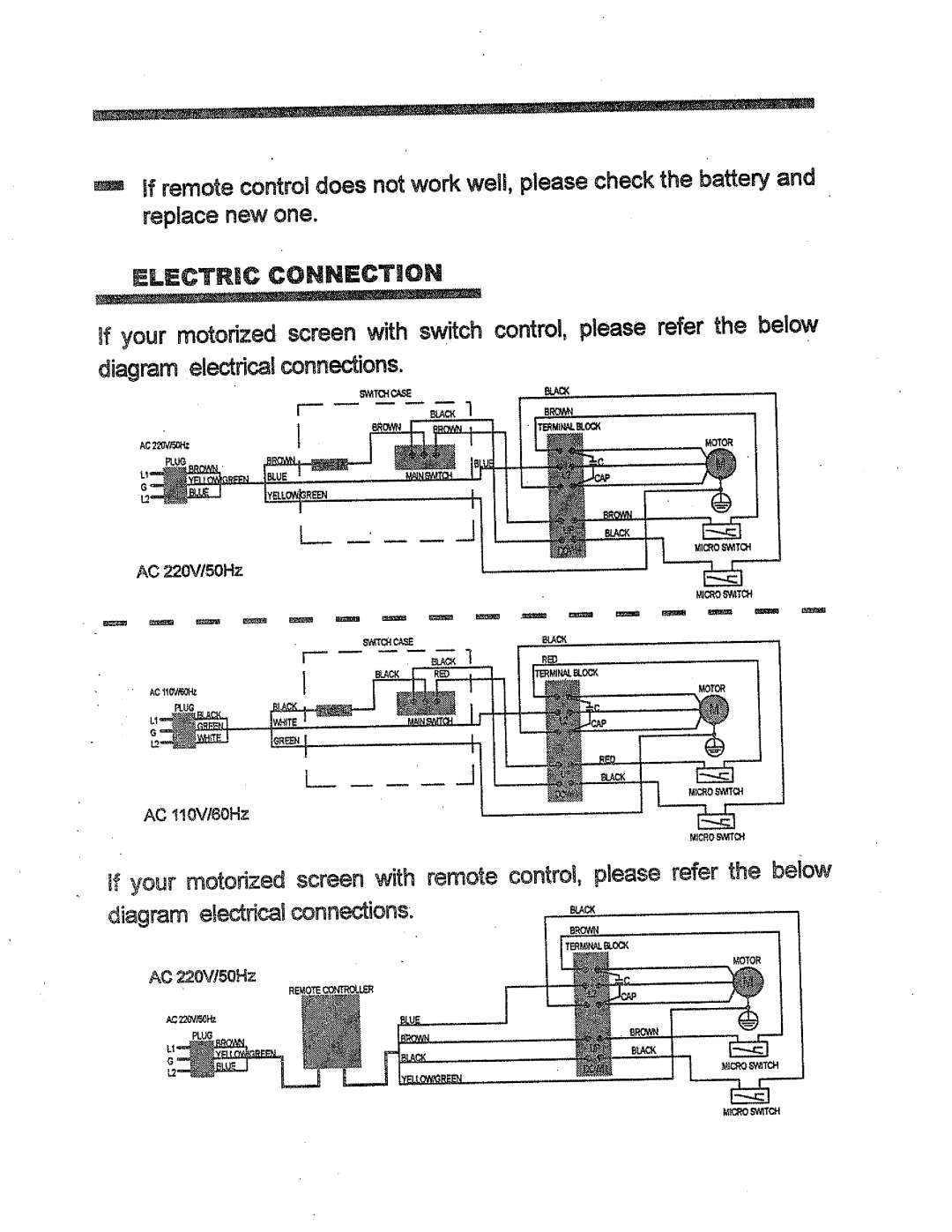 Bretford 7088M manual 