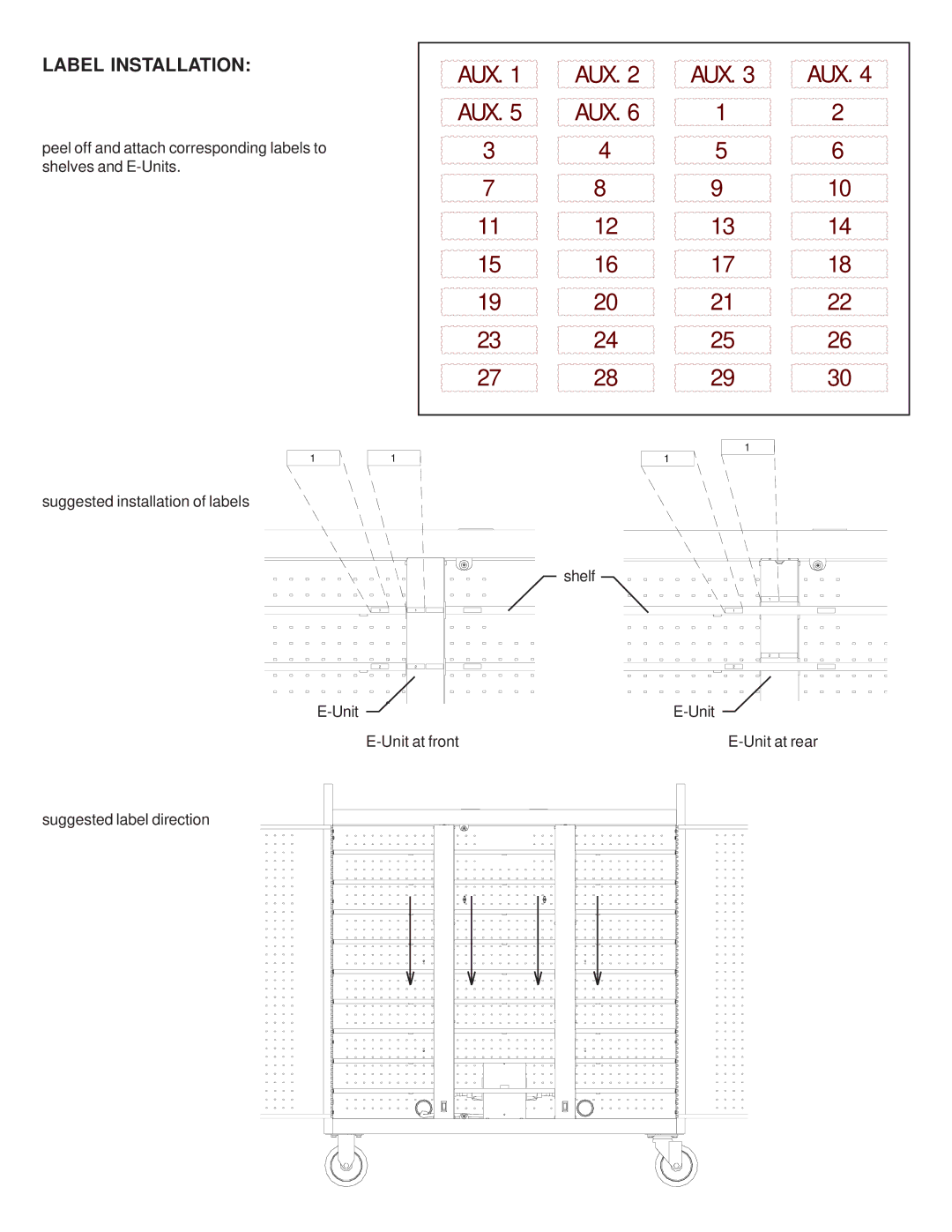 Bretford LAP30EULBA manual Aux, Label Installation 