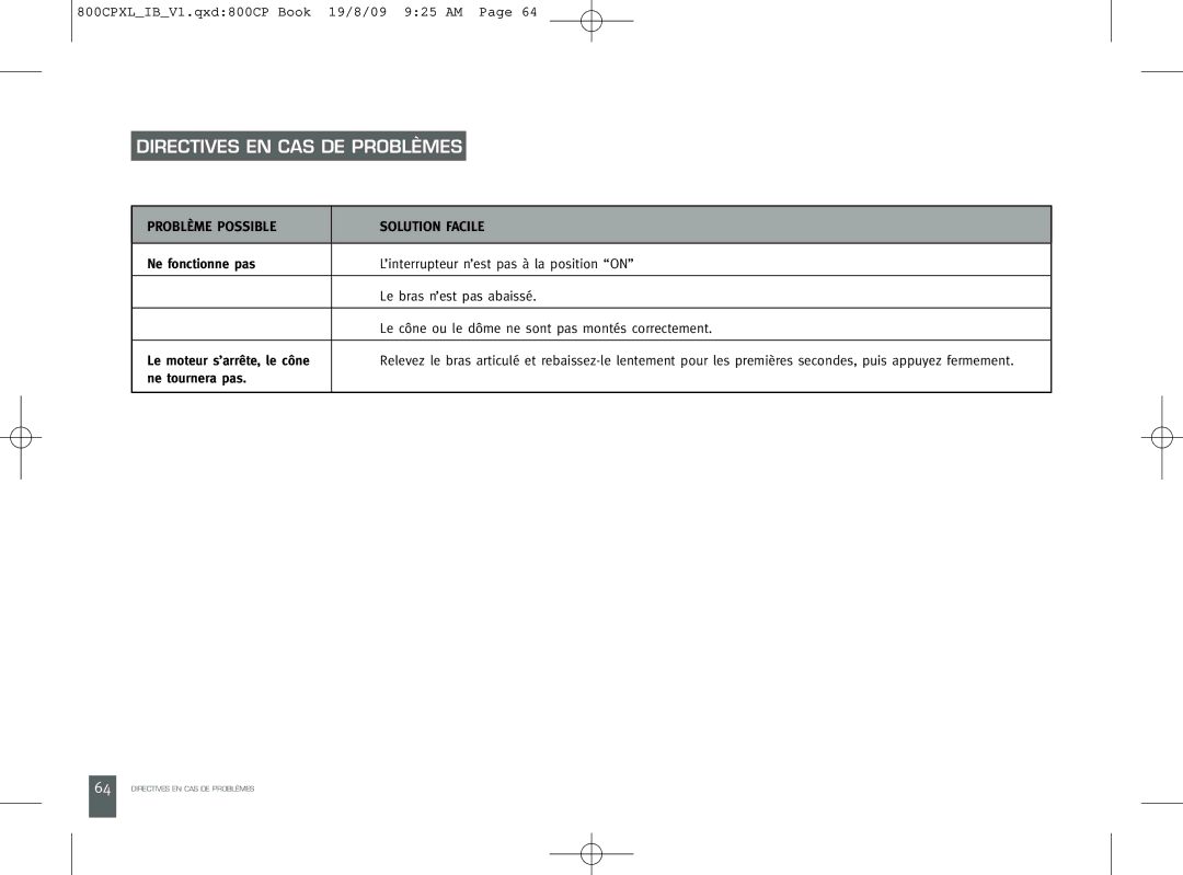 Breville 800CPXL manual Directives EN CAS DE Problèmes, Problème Possible Solution Facile 