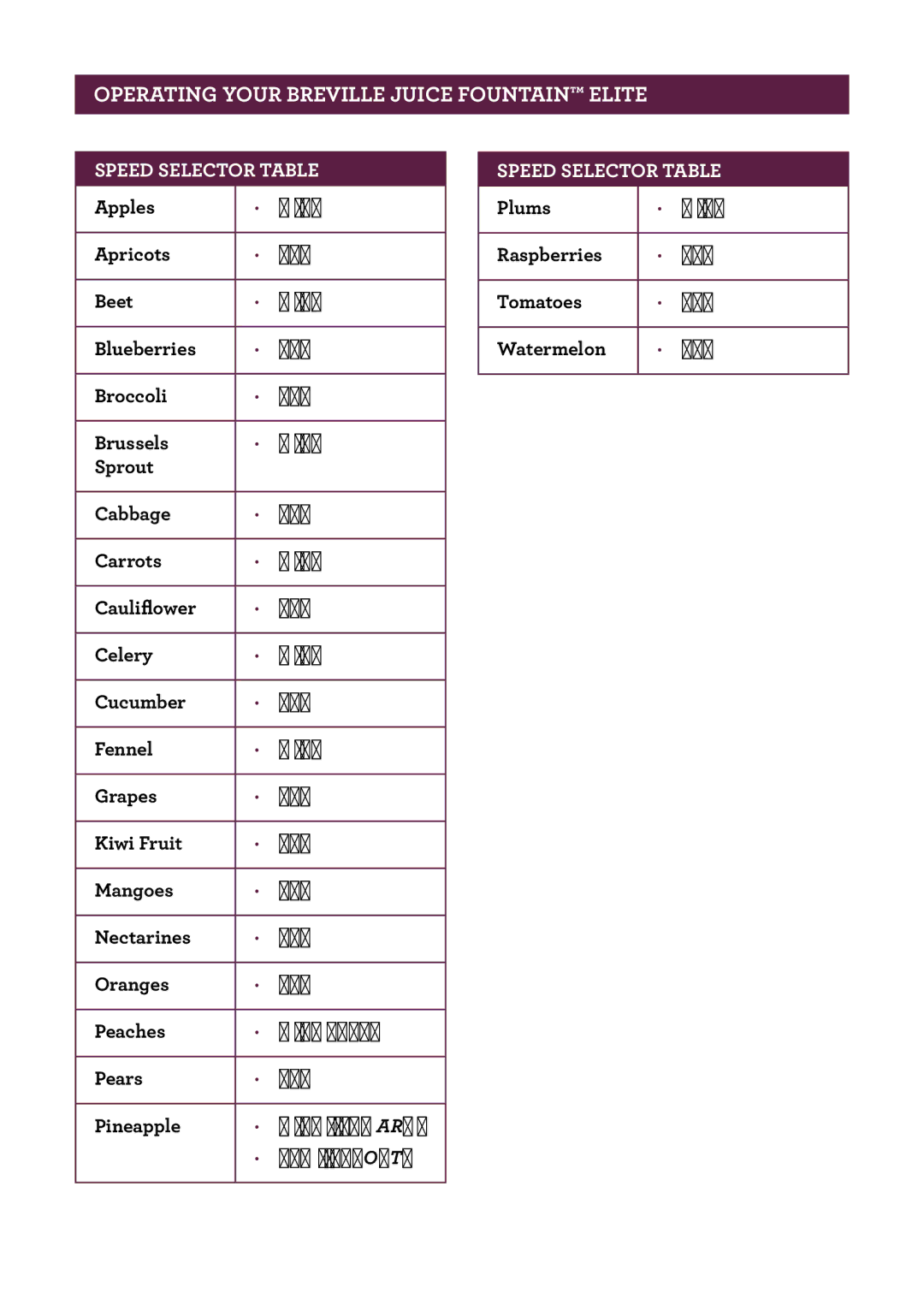 Breville 800JEXL manual Speed Selector Table 