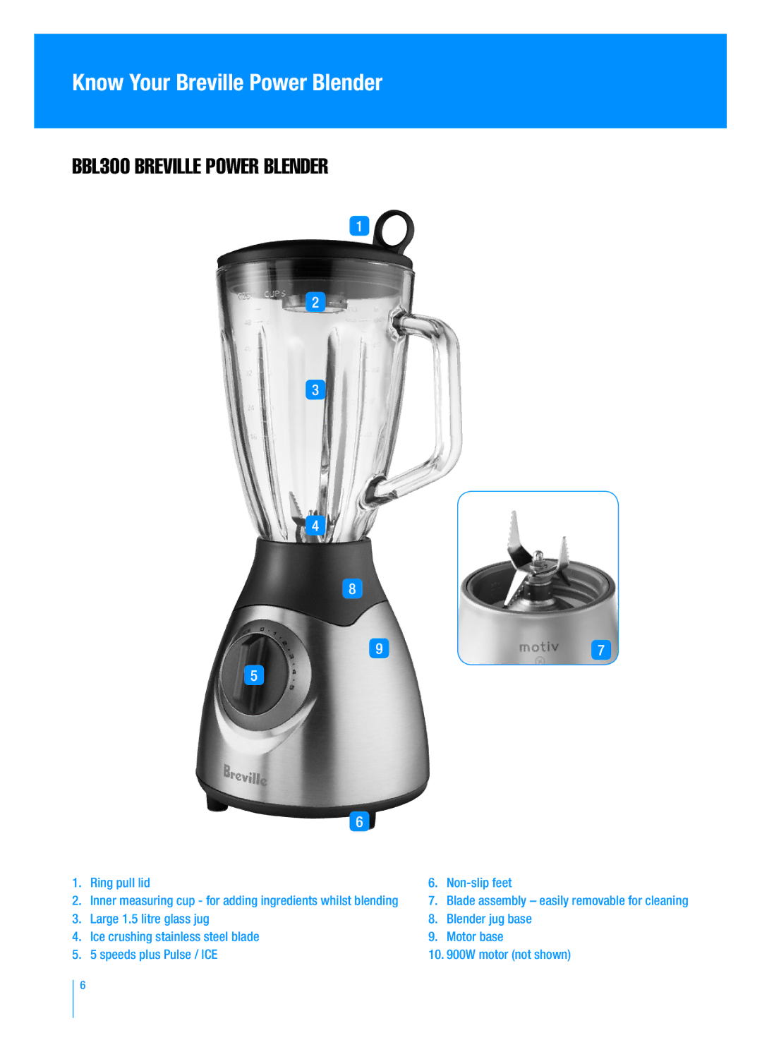 Breville manual Know Your Breville Power Blender, BBL300 breville power blender 