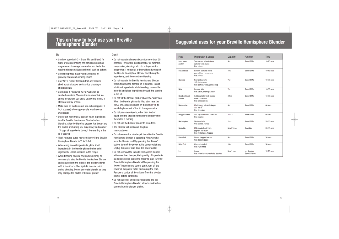 Breville BBL550XL /A manual Don’t, Food Preparation & Usage Quantity Function Time 
