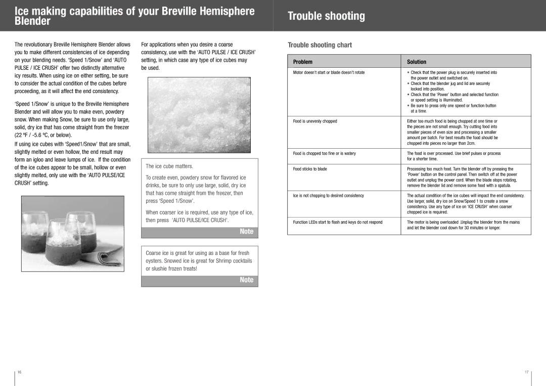 Breville BBL550XL /B manual Trouble shooting chart, Ice cube matters 