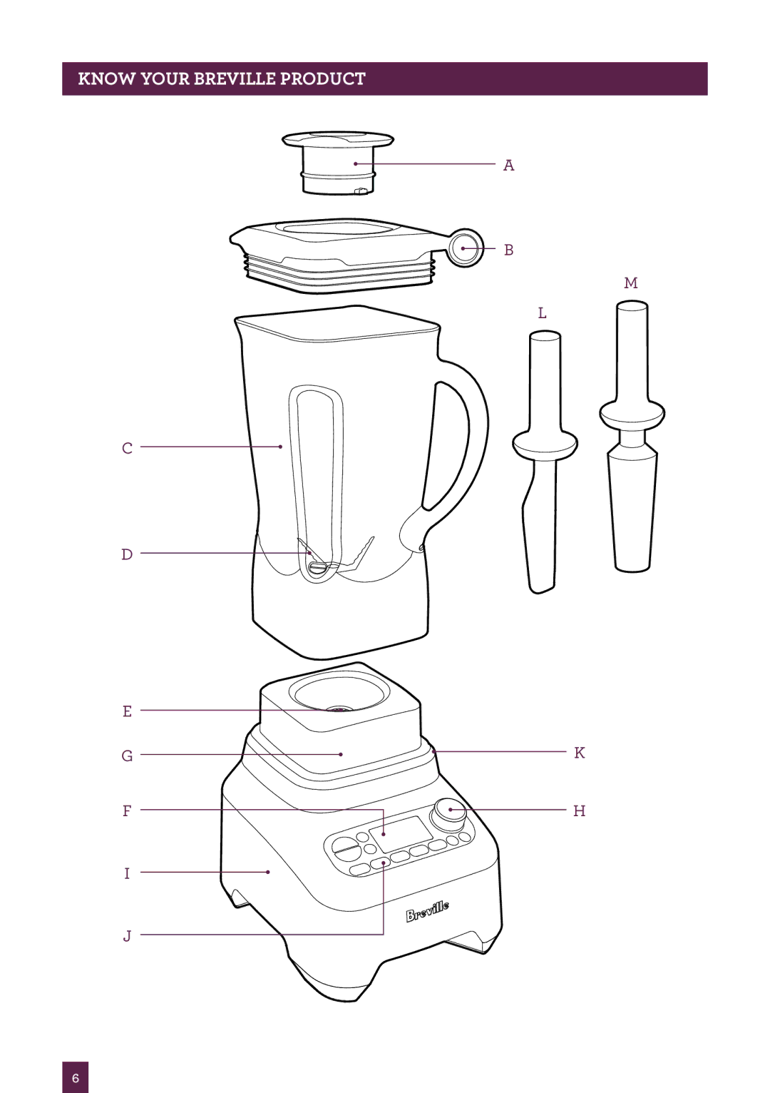 Breville BBL910 manual Know Your Breville Product 