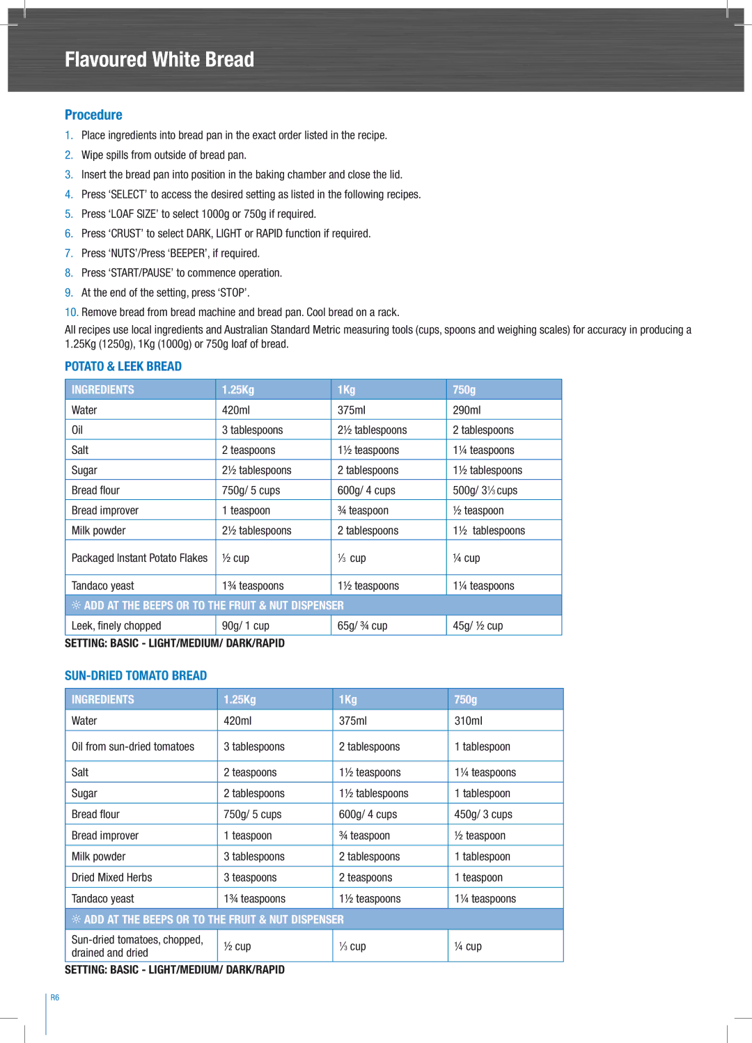 Breville BBM 600 manual Flavoured White Bread, Potato & Leek Bread, SUN-DRIED Tomato Bread 