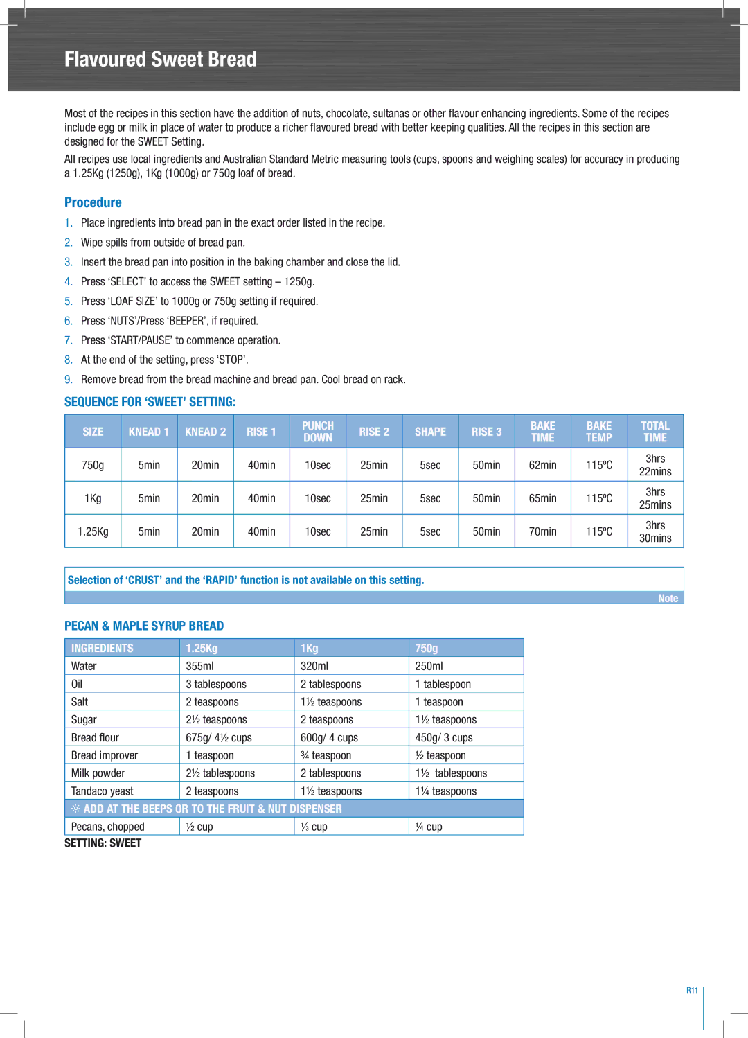 Breville BBM 600 manual Flavoured Sweet Bread, Sequence for ‘SWEET’ Setting, Pecan & Maple Syrup Bread 