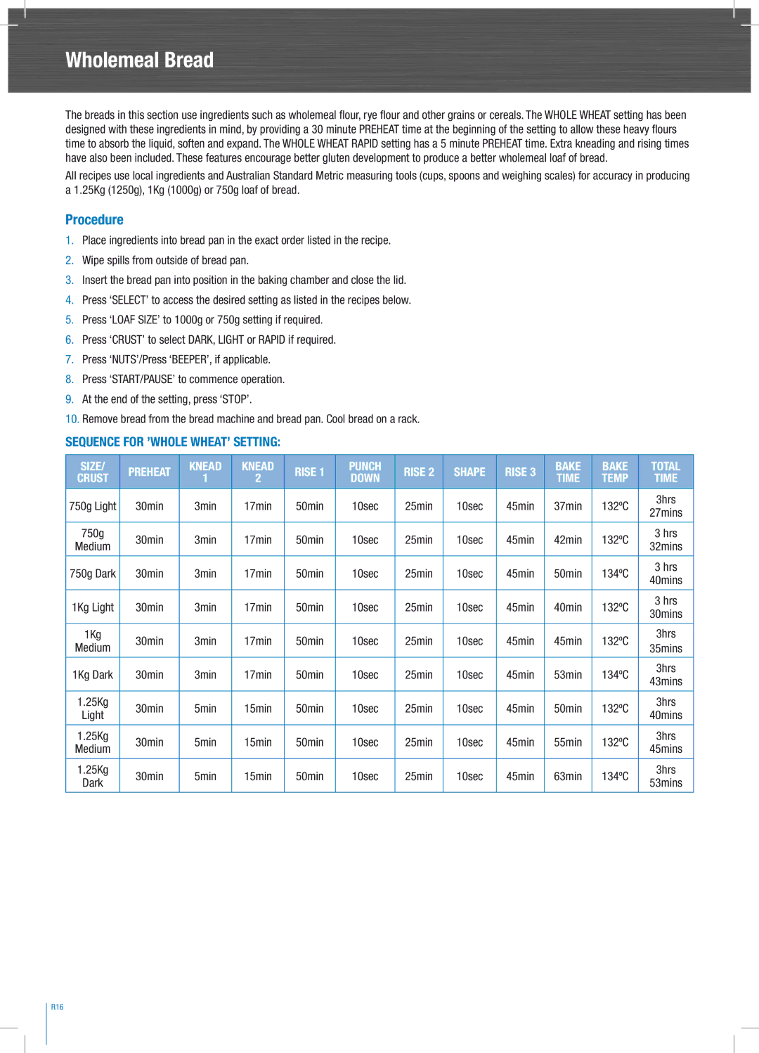 Breville BBM 600 manual Wholemeal Bread, Sequence for ’WHOLE WHEAT’ Setting, Knead Rise Punch Shape Bake Total 