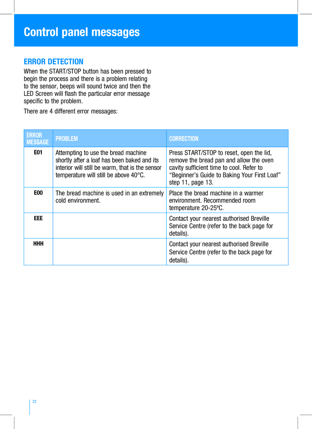 Breville BBM100 manual Control panel messages, Error Detection 