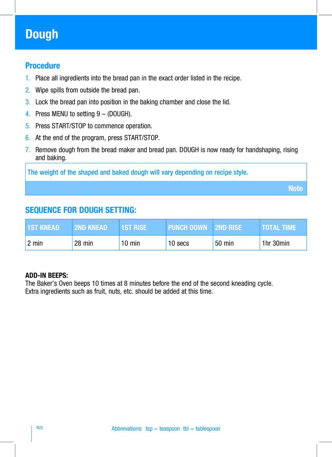 Breville BBM100 manual Sequence for Dough setting, 1ST Knead 2ND Knead 1ST Rise, 2ND Rise Total Time 