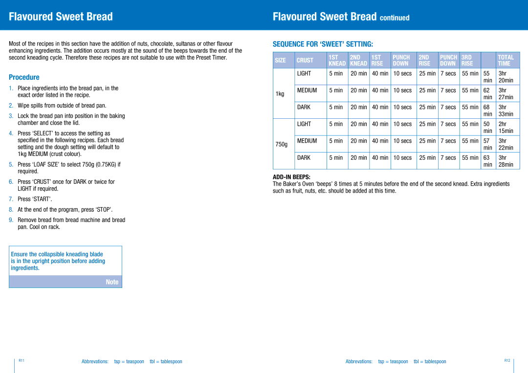 Breville BBM300 manual Flavoured Sweet Bread, Sequence for ‘SWEET’ setting, Size Crust 1ST 2ND Punch, 3RD Total 