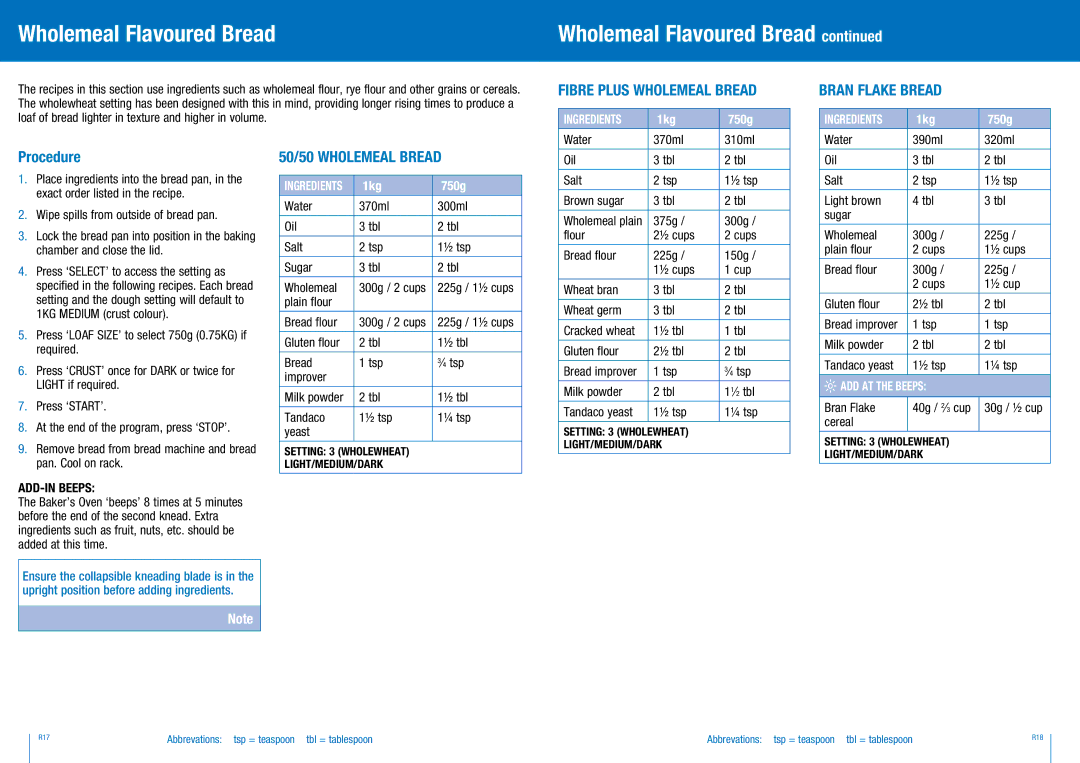 Breville BBM300 manual Wholemeal Flavoured Bread, Fibre Plus Wholemeal Bread, Bran Flake Bread, 50/50 Wholemeal Bread 