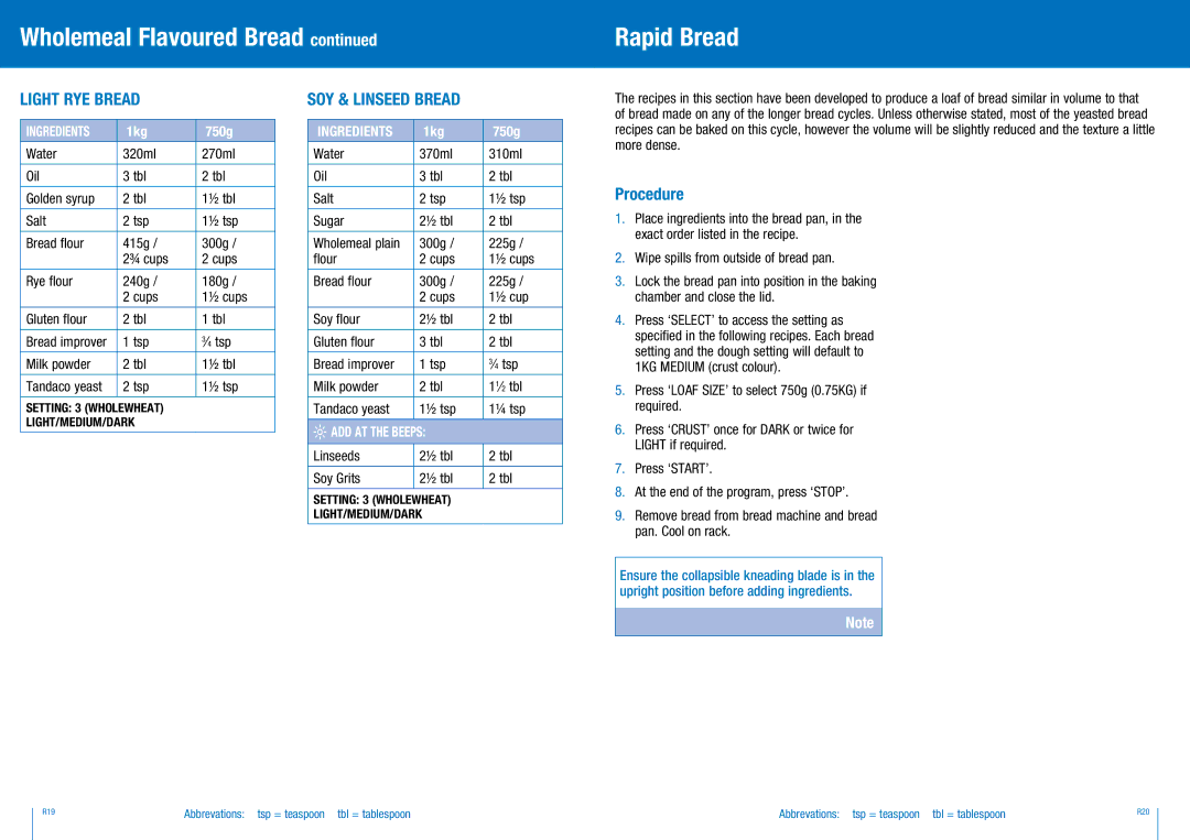 Breville BBM300 manual Wholemeal Flavoured Bread Rapid Bread, Light Rye Bread, Soy & Linseed Bread 