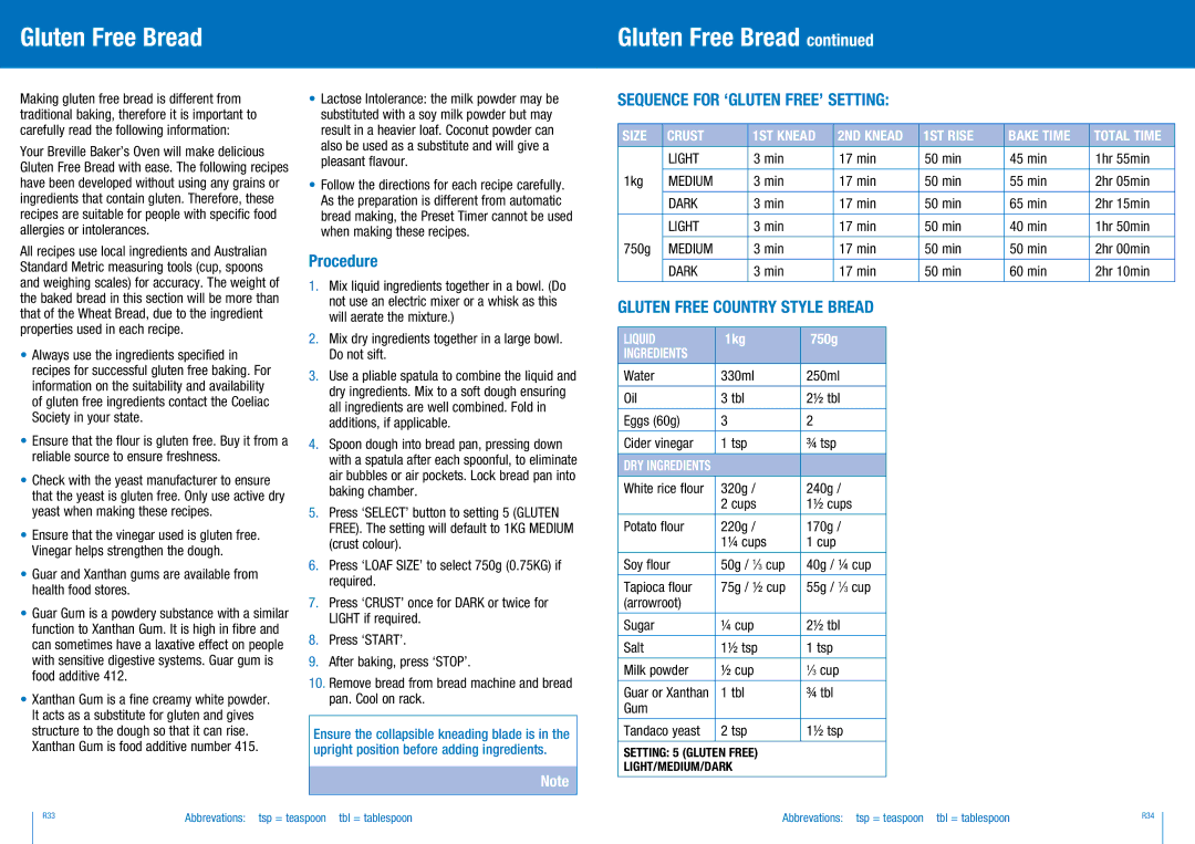 Breville BBM300 manual Gluten Free Bread, Sequence for ‘GLUTEN FREE’ setting, Gluten Free Country Style Bread 