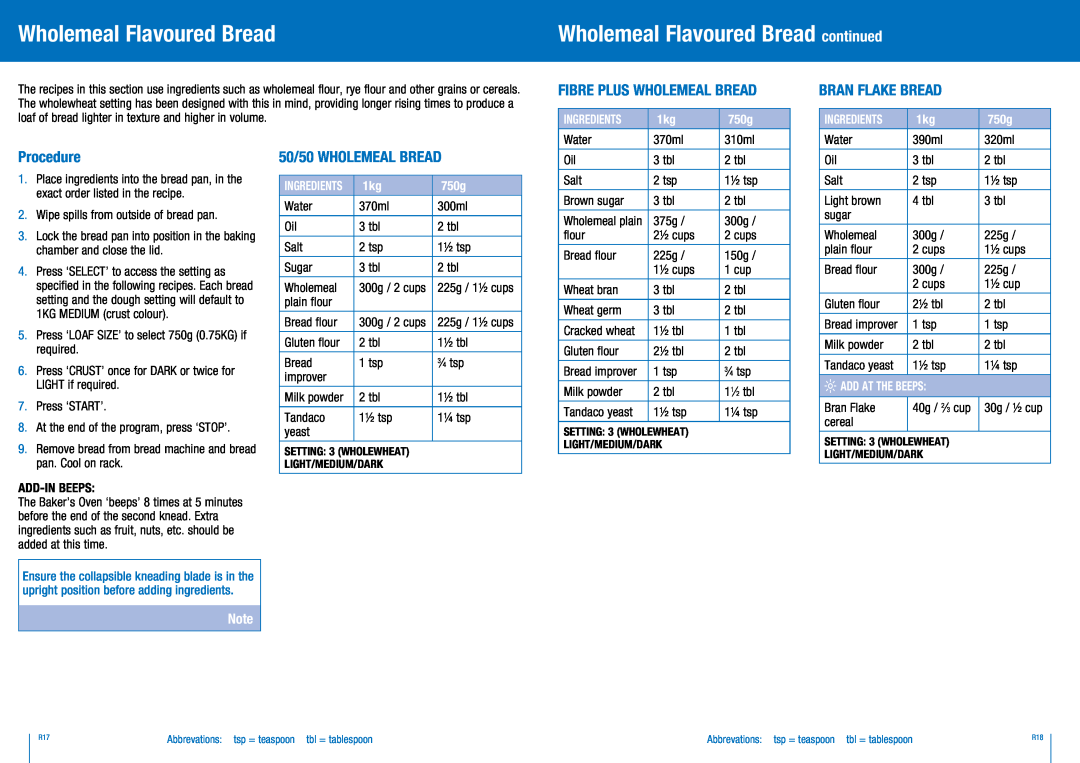 Breville BBM300 manual Wholemeal Flavoured Bread continued, Fibre Plus Wholemeal Bread, Bran Flake Bread, Procedure 