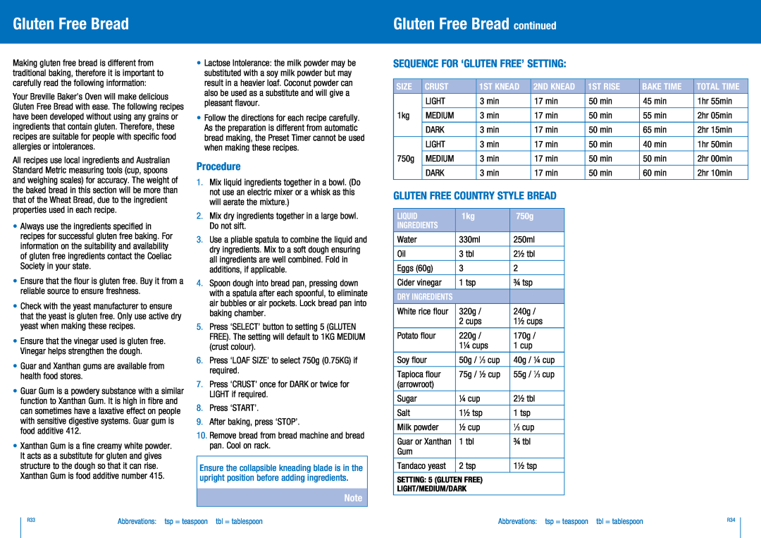 Breville BBM300 manual Gluten Free Bread continued, Sequence for ‘GLUTEN FREE’ setting, Gluten Free Country Style Bread 