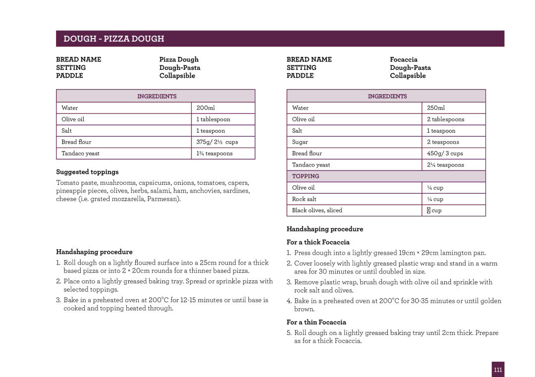 Breville BBM800 manual Dough Pizza Dough, Suggested toppings 