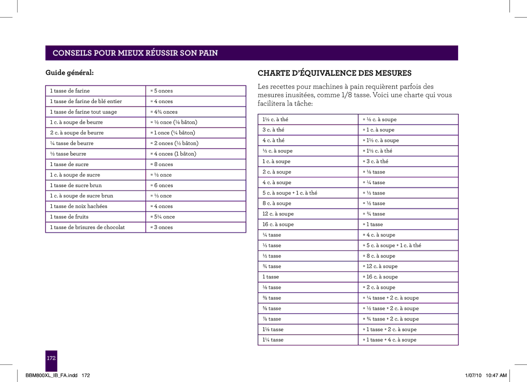 Breville BBM800XL manual Charte D’ÉQUIVALENCE DES Mesures, Guide général 