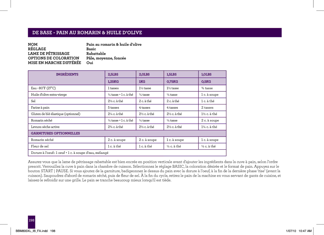 Breville BBM800XL manual PAgeDE BASEheader- PAIN.....AU Romarin & Huile D’OLIVE, Garnitures Optionnelles 
