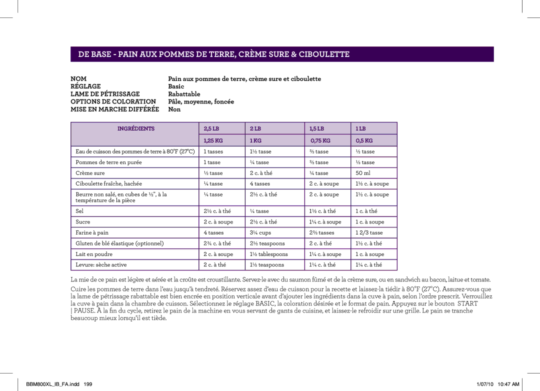 Breville BBM800XL manual Pain aux pommes de terre, crème sure et ciboulette 