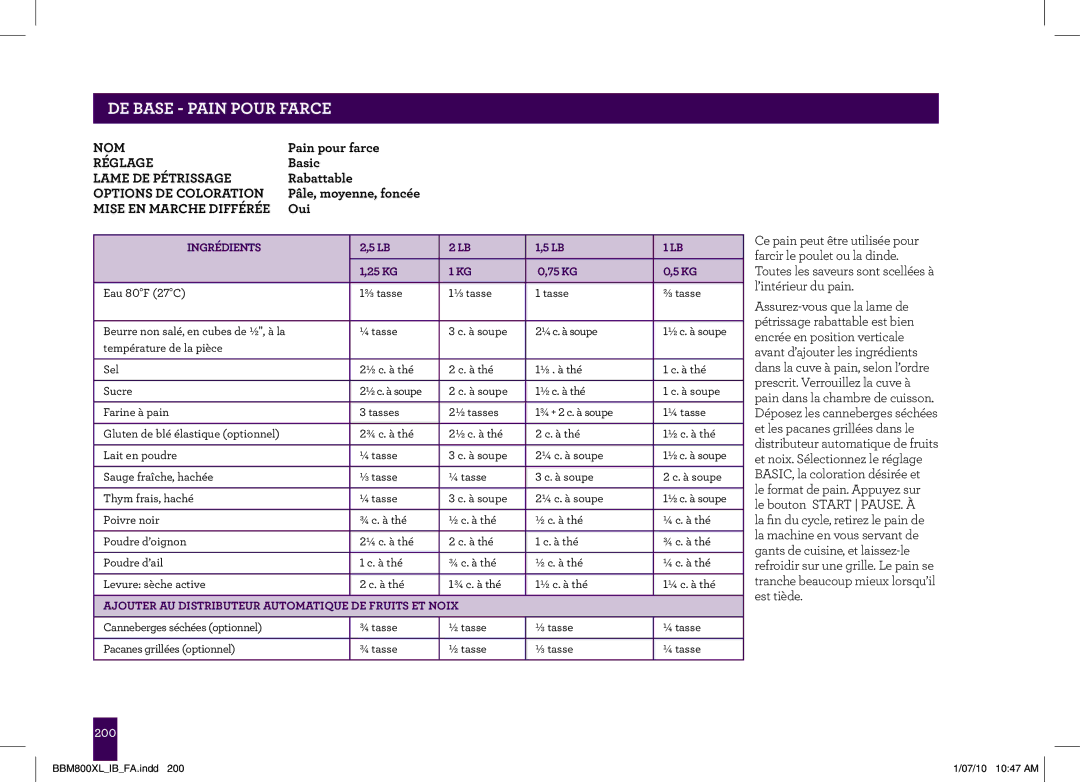 Breville BBM800XL manual PAgeDE BASEheader- PAIN.....POUR Farce, Ajouter AU Distributeur Automatique DE Fruits ET Noix 