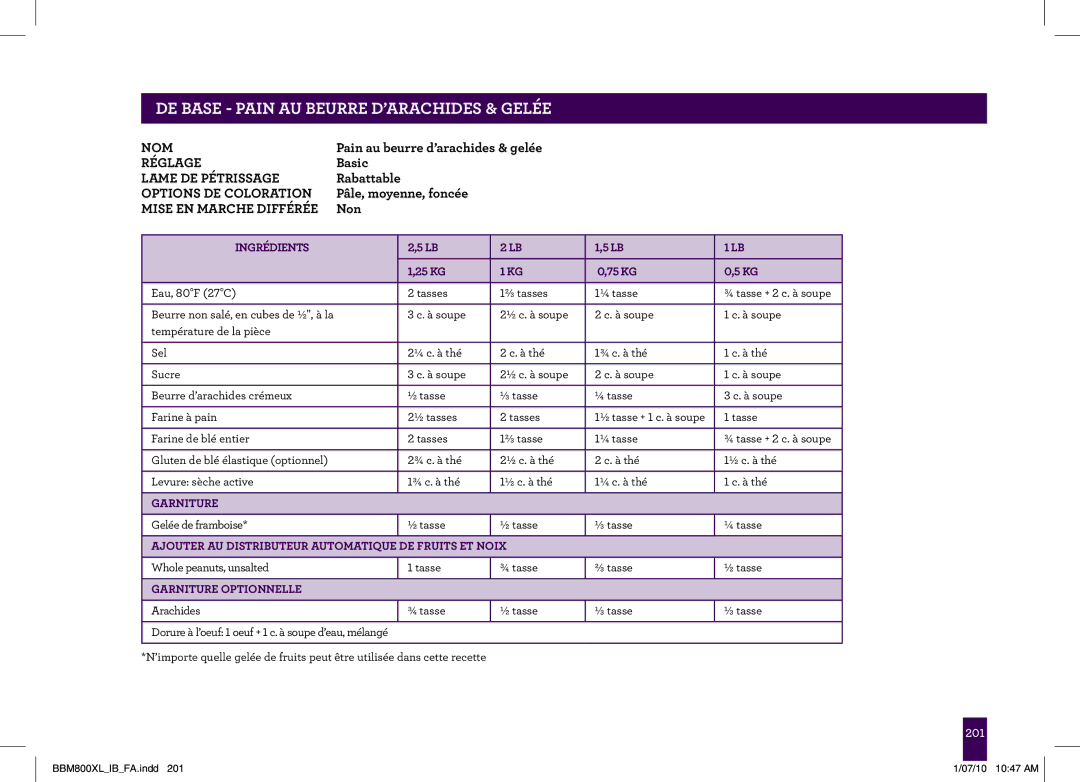 Breville BBM800XL manual PAgeDE BASEheader- PAIN.....AU Beurre D’ARACHIDES & Gelée, Garniture Optionnelle 