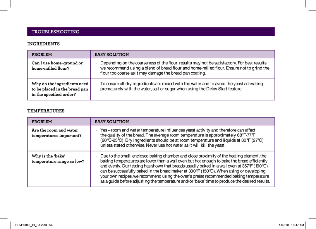 Breville BBM800XL manual Problem Easy Solution Are the room and water, Temperatures important?, Why is the ‘bake’ 