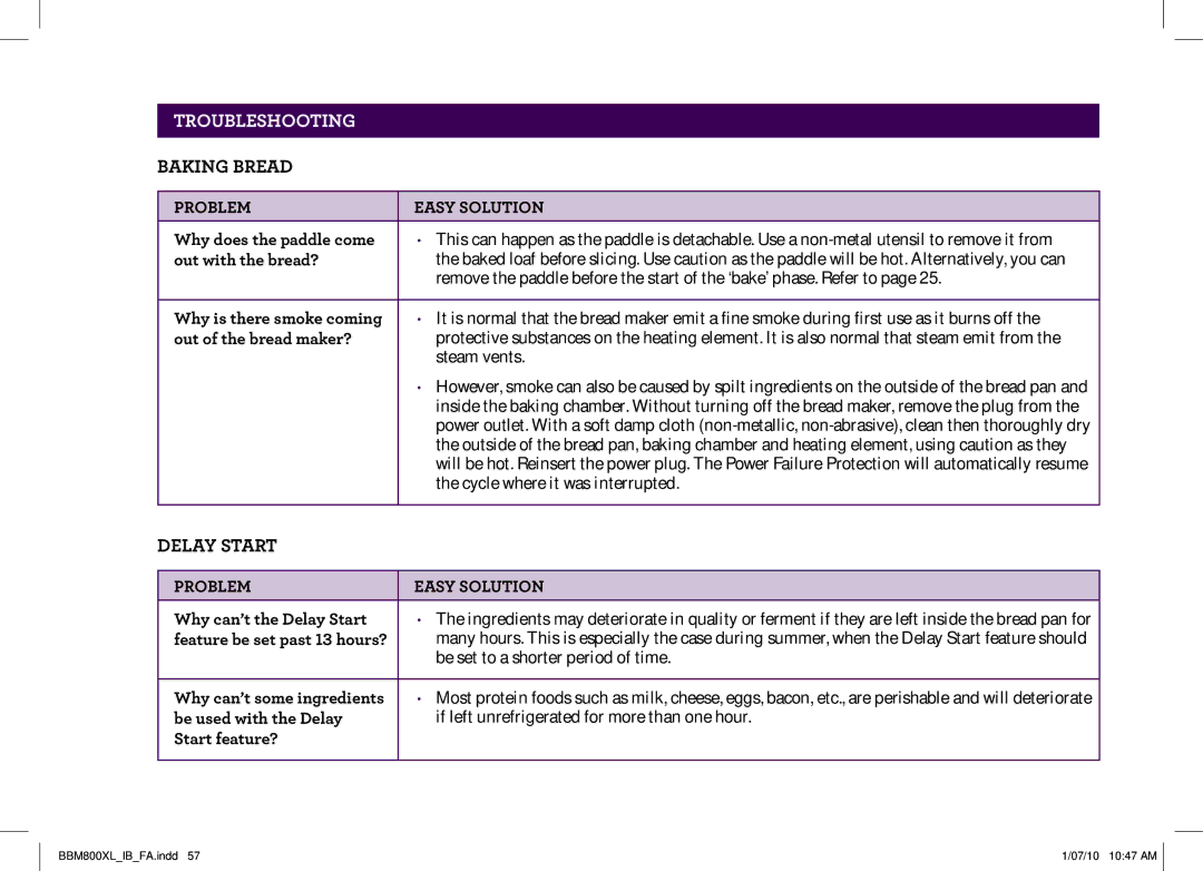Breville BBM800XL manual Delay Start, Problem Easy Solution Why does the paddle come, Out with the bread? 