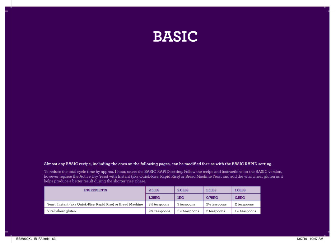 Breville BBM800XL manual Basic, Ingredients 