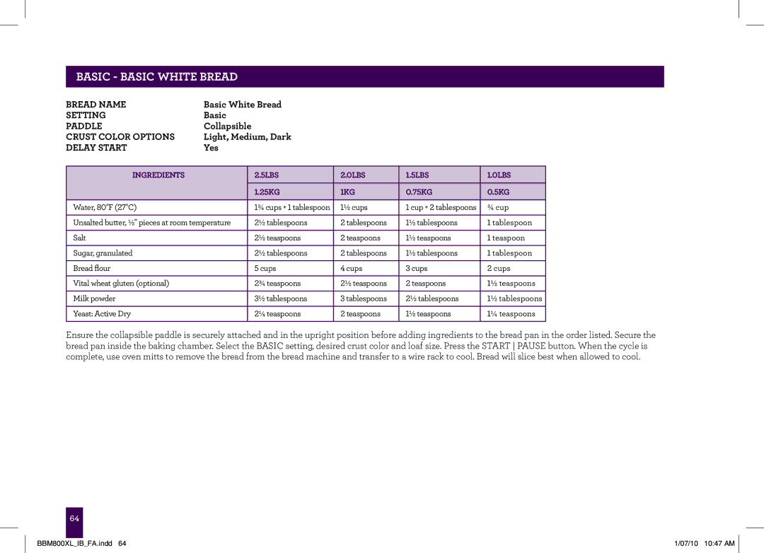 Breville BBM800XL manual Basic Basic White Bread, Delay Start 