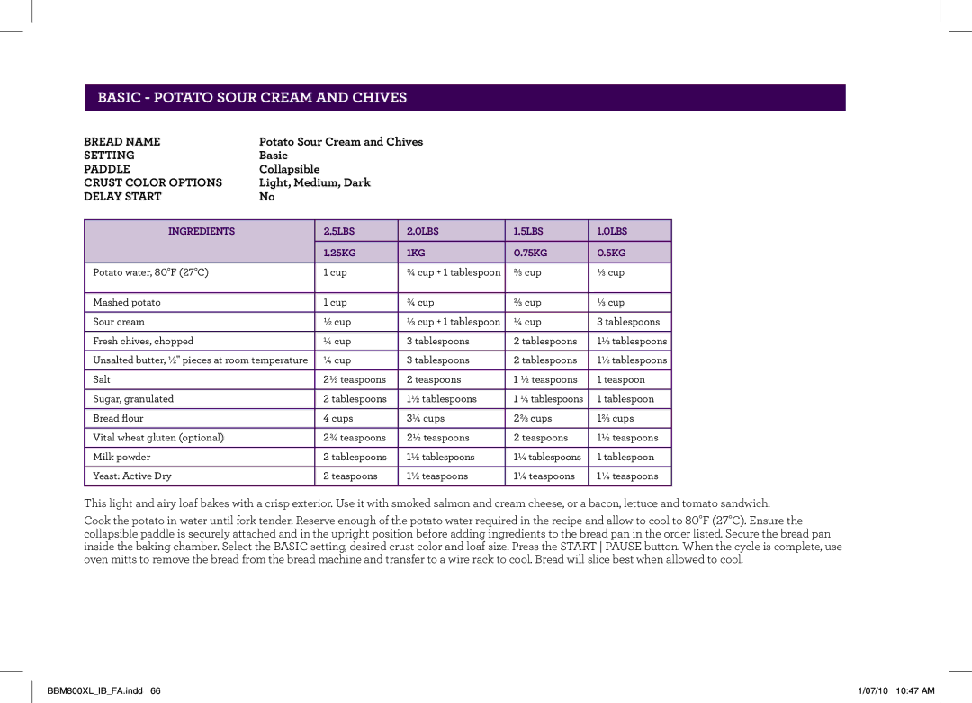 Breville BBM800XL manual Basic Potato Sour Cream and Chives 