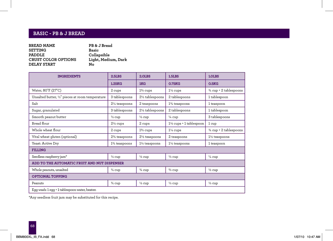 Breville BBM800XL manual Basic PB & J Bread, Filling 