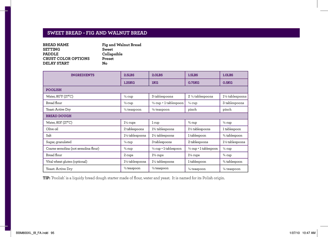 Breville BBM800XL manual Sweet bread Fig and Walnut Bread, Poolish 